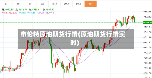 布伦特原油期货行情(原油期货行情实时)-第1张图片