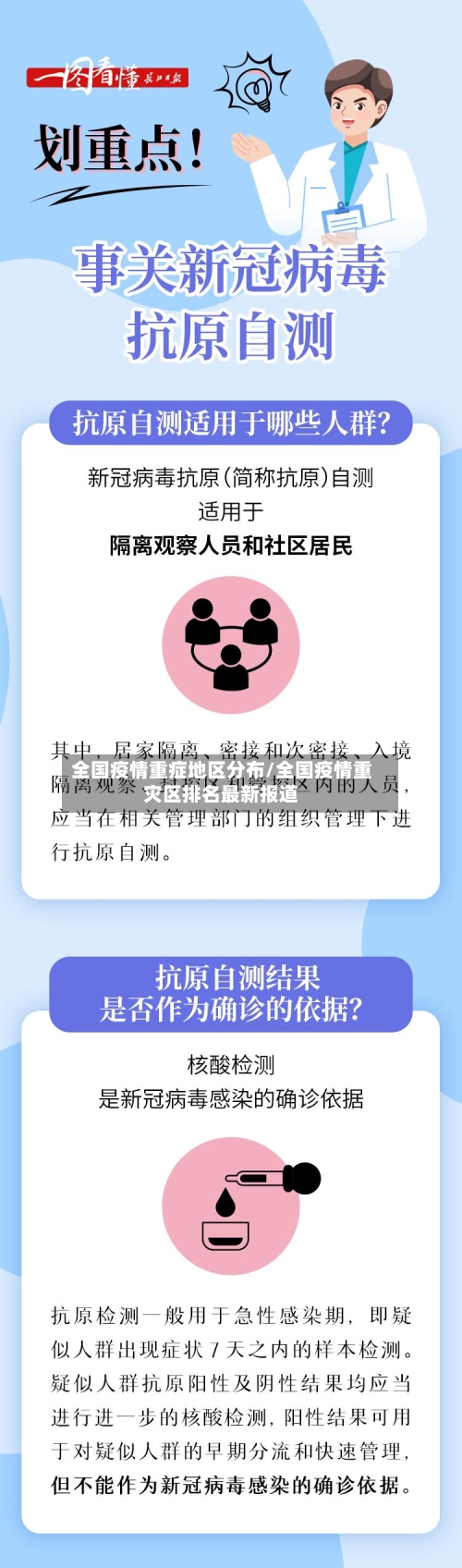 全国疫情重症地区分布/全国疫情重灾区排名最新报道-第1张图片