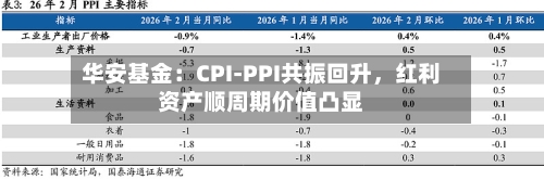 华安基金：CPI-PPI共振回升	，红利资产顺周期价值凸显-第1张图片