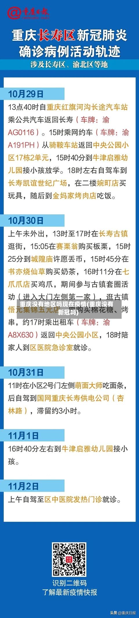 重庆没有地区吗现在疫情(重庆没有新冠吗)-第1张图片