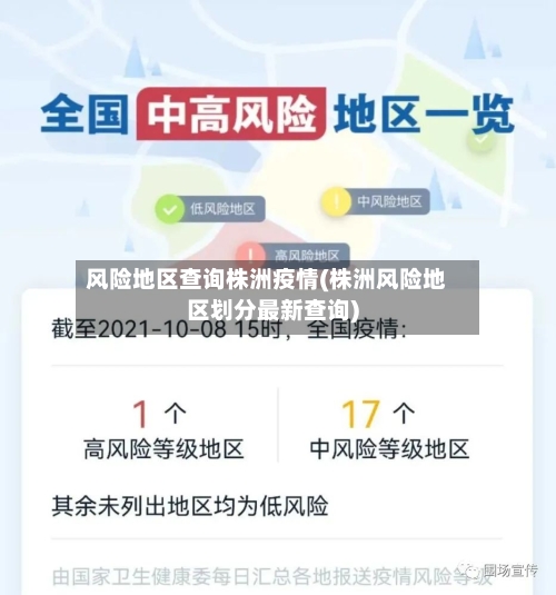 风险地区查询株洲疫情(株洲风险地区划分最新查询)-第1张图片
