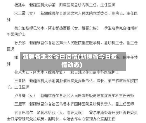 新疆各地区今日疫情(新疆省今日疫情动态)-第1张图片
