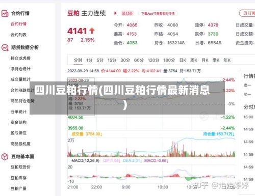 四川豆粕行情(四川豆粕行情最新消息)-第1张图片