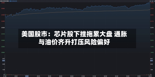 美国股市:芯片股下挫拖累大盘 通胀与油价齐升打压风险偏好-第1张图片