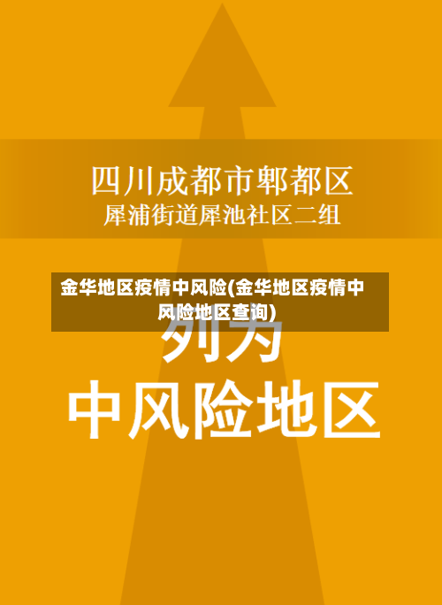 金华地区疫情中风险(金华地区疫情中风险地区查询)-第1张图片