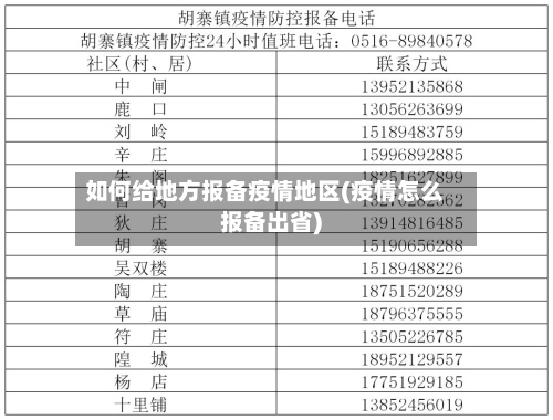 如何给地方报备疫情地区(疫情怎么报备出省)-第1张图片