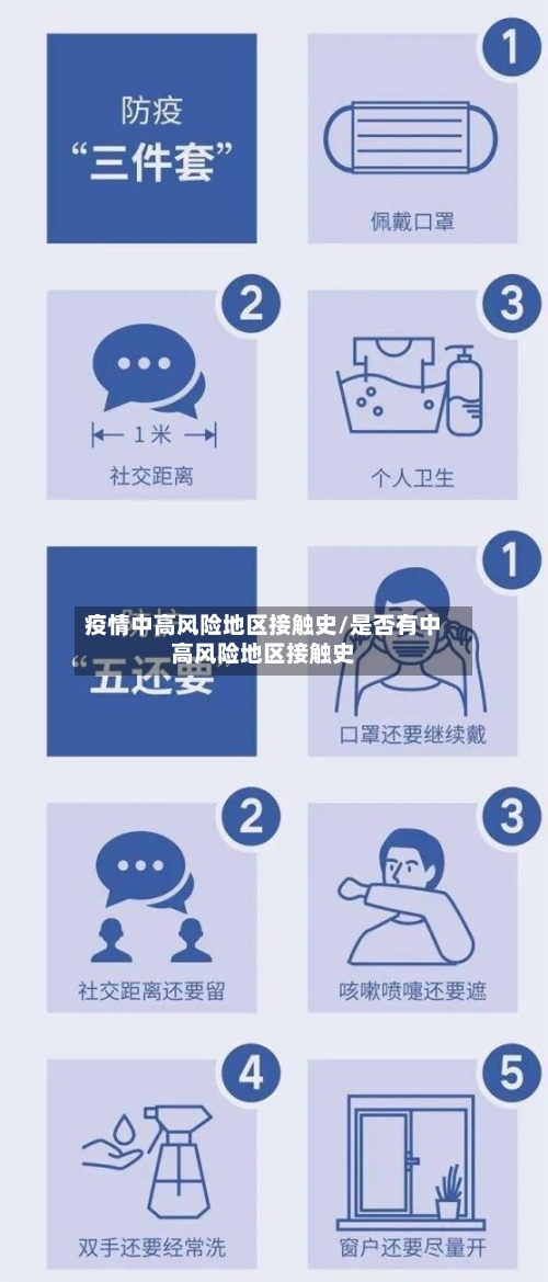 疫情中高风险地区接触史/是否有中高风险地区接触史-第1张图片