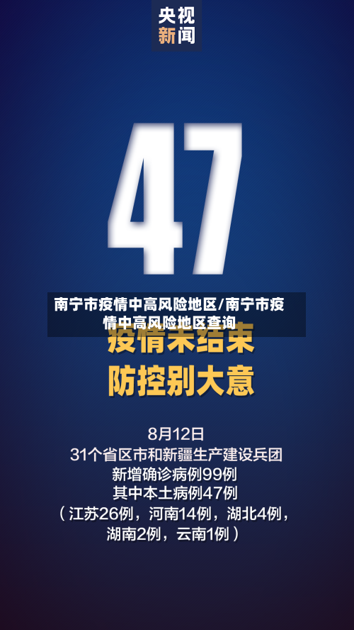 南宁市疫情中高风险地区/南宁市疫情中高风险地区查询-第1张图片