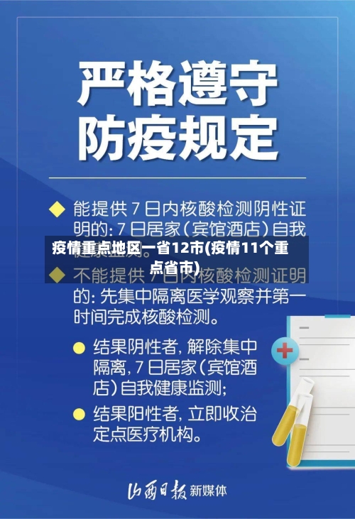 疫情重点地区一省12市(疫情11个重点省市)-第1张图片