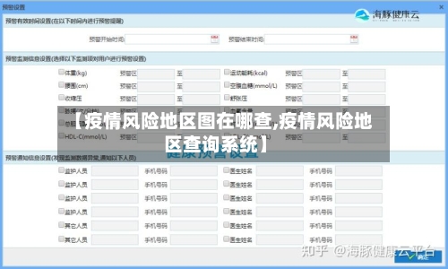 【疫情风险地区图在哪查,疫情风险地区查询系统】-第1张图片