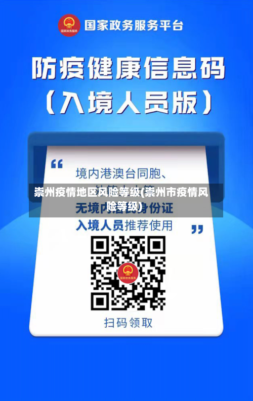 崇州疫情地区风险等级(崇州市疫情风险等级)-第1张图片
