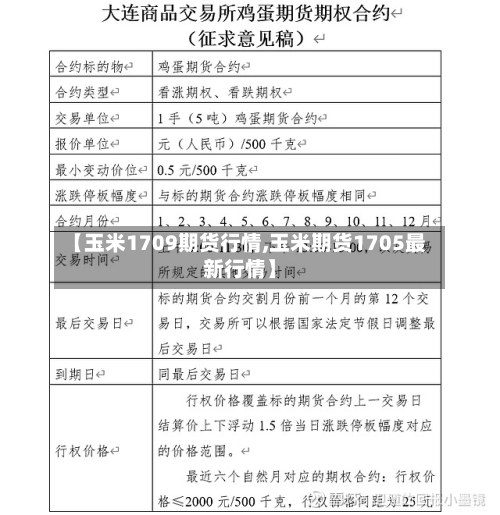 【玉米1709期货行情,玉米期货1705最新行情】-第1张图片