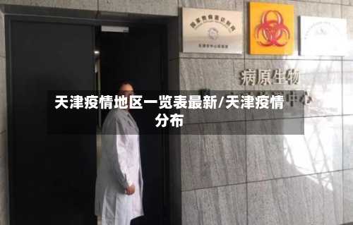 天津疫情地区一览表最新/天津疫情分布-第1张图片