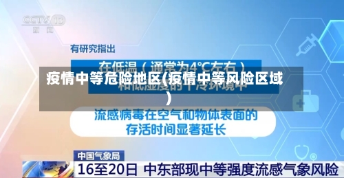 疫情中等危险地区(疫情中等风险区域)-第1张图片