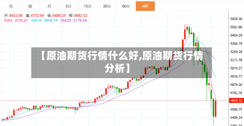 【原油期货行情什么好,原油期货行情分析】-第1张图片
