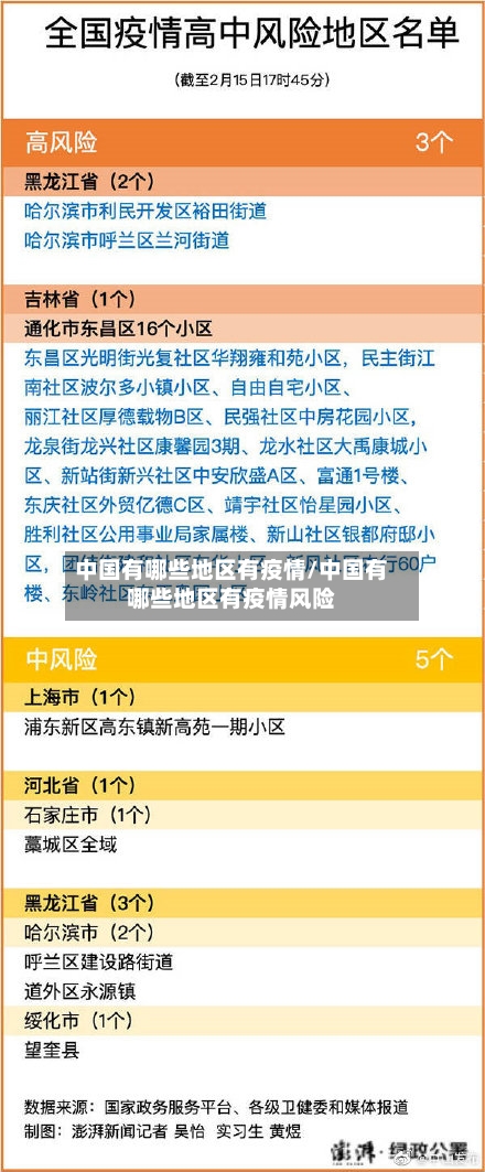 中国有哪些地区有疫情/中国有哪些地区有疫情风险-第1张图片