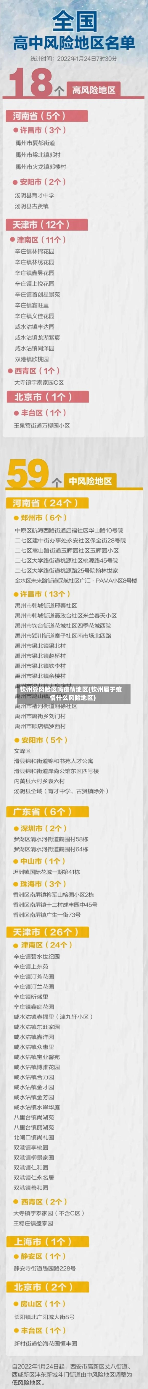 钦州算风险区吗疫情地区(钦州属于疫情什么风险地区)-第1张图片