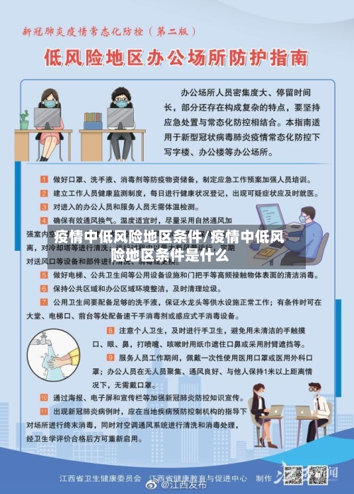 疫情中低风险地区条件/疫情中低风险地区条件是什么-第1张图片