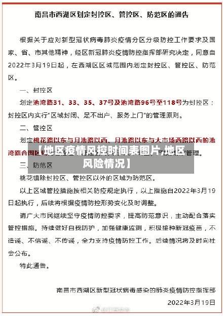 【地区疫情风控时间表图片,地区风险情况】-第1张图片