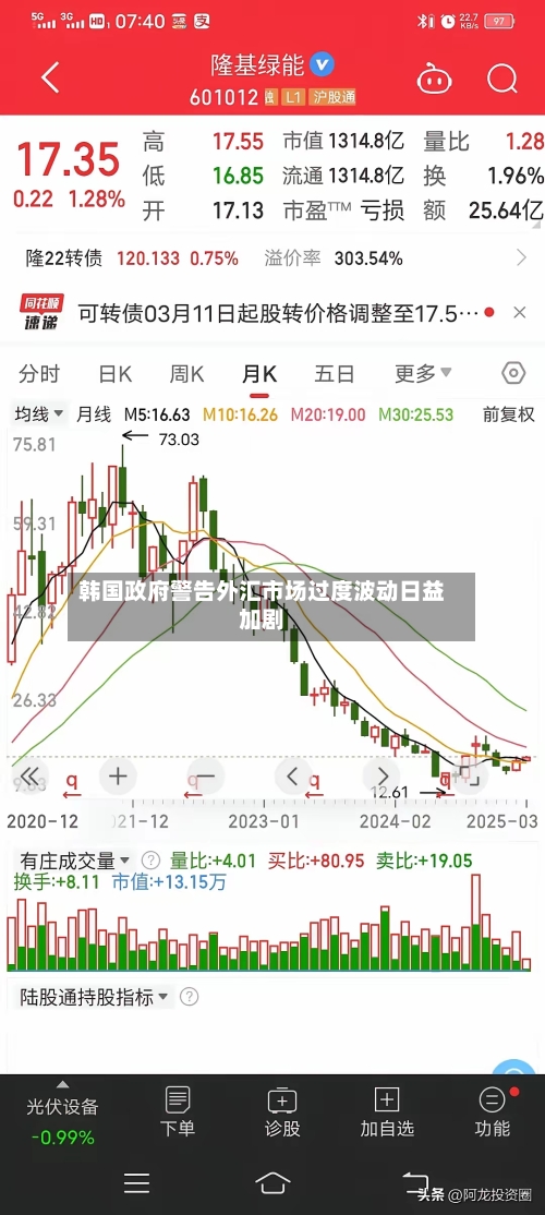 韩国政府警告外汇市场过度波动日益加剧-第1张图片