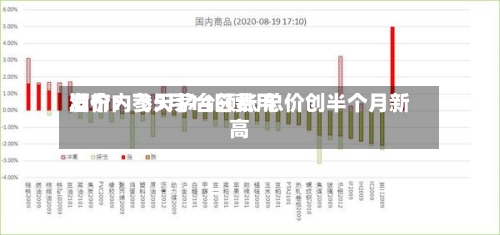 酒价内参5月14日费用
发布:飞天茅台领涨 总价创半个月新高-第1张图片
