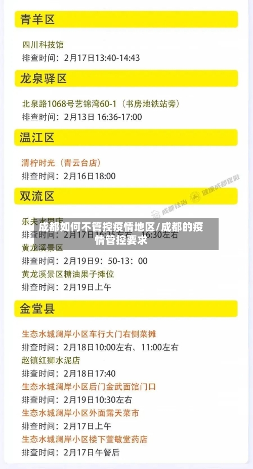 成都如何不管控疫情地区/成都的疫情管控要求-第1张图片
