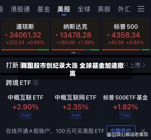 韩国股市创纪录大涨 全球基金加速撤离-第1张图片