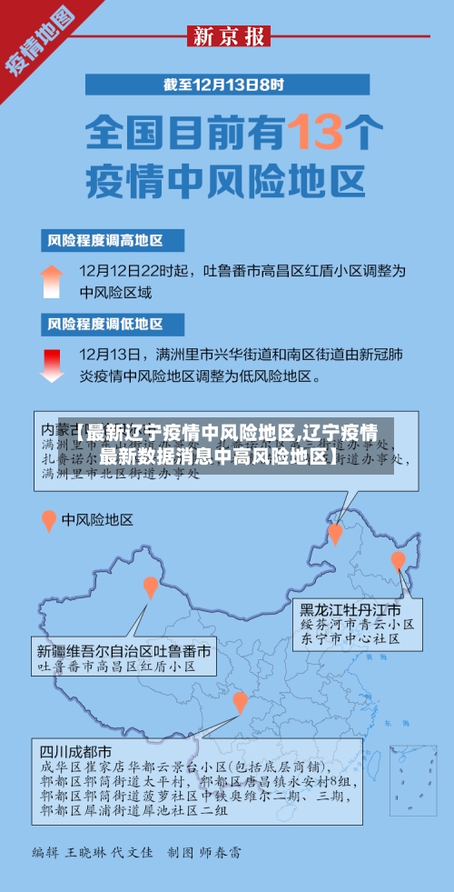 【最新辽宁疫情中风险地区,辽宁疫情最新数据消息中高风险地区】-第1张图片