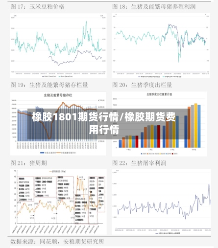 橡胶1801期货行情/橡胶期货费用行情-第1张图片