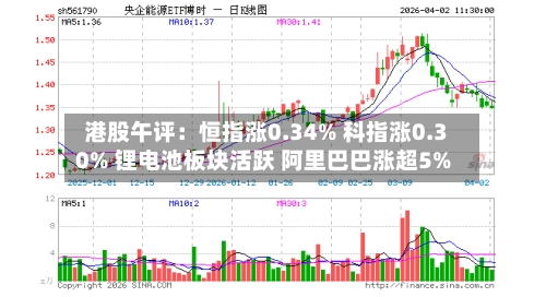 港股午评：恒指涨0.34% 科指涨0.30% 锂电池板块活跃 阿里巴巴涨超5%-第1张图片