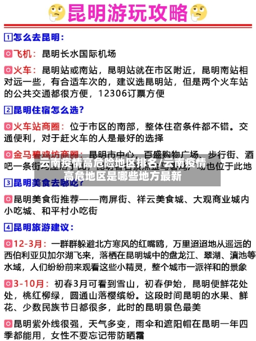 云南疫情高危险地区排名/云南疫情高危地区是哪些地方最新-第1张图片