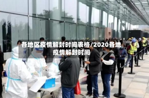 各地区疫情解封时间表格/2020各地疫情解封时间-第1张图片