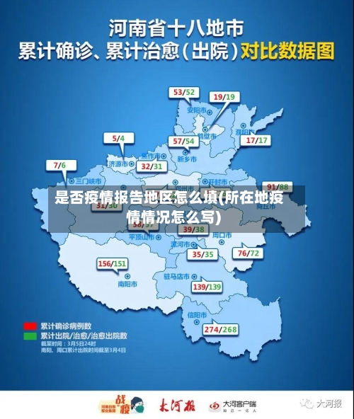 是否疫情报告地区怎么填(所在地疫情情况怎么写)-第1张图片