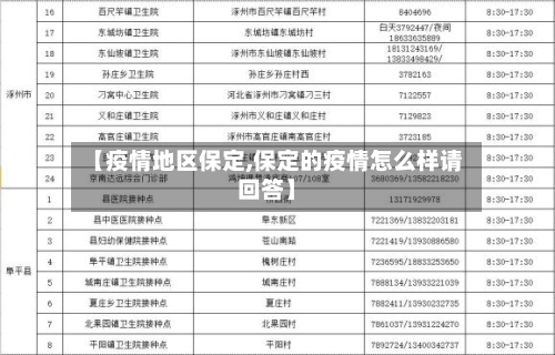 【疫情地区保定,保定的疫情怎么样请回答】-第1张图片