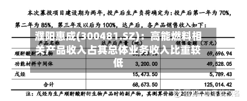 濮阳惠成(300481.SZ)：高能燃料相关产品收入占其总体业务收入比重较低-第1张图片