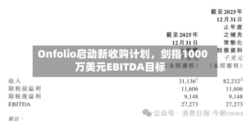 Onfolio启动新收购计划，剑指1000万美元EBITDA目标-第1张图片
