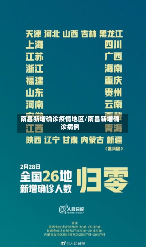南昌新增确诊疫情地区/南昌新增确诊病例-第1张图片