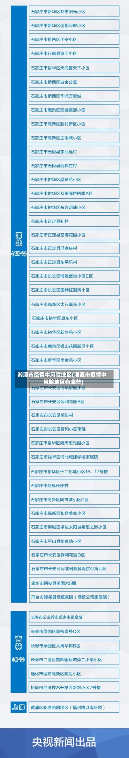 湘潭市疫情中风险地区(湘潭市疫情中风险地区有哪些)-第1张图片