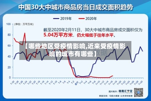 【哪些地区受疫情影响,近来受疫情影响的城市有哪些】-第1张图片