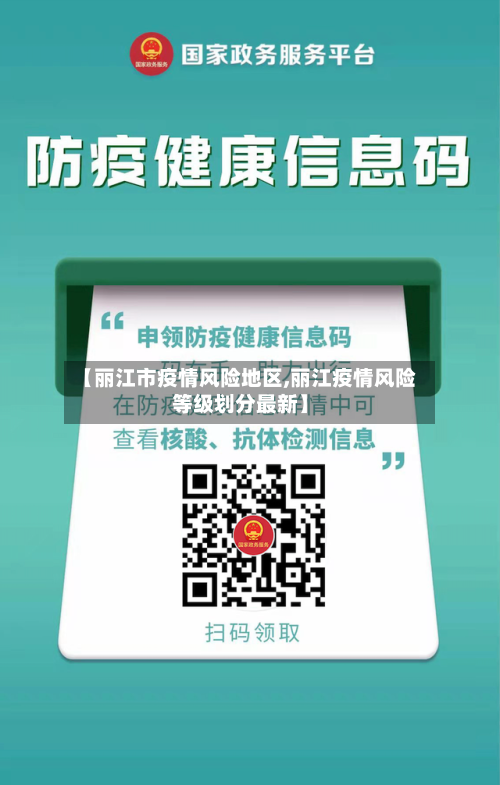 【丽江市疫情风险地区,丽江疫情风险等级划分最新】-第1张图片