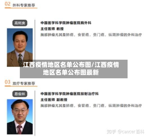 江西疫情地区名单公布图/江西疫情地区名单公布图最新-第1张图片