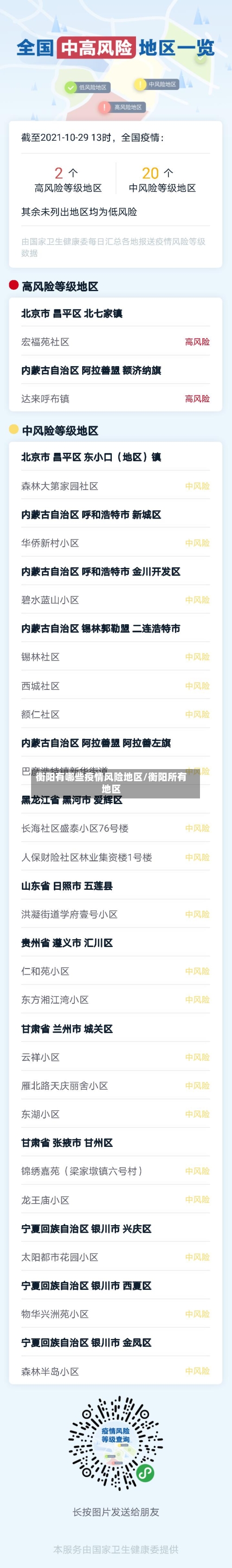 衡阳有哪些疫情风险地区/衡阳所有地区-第1张图片