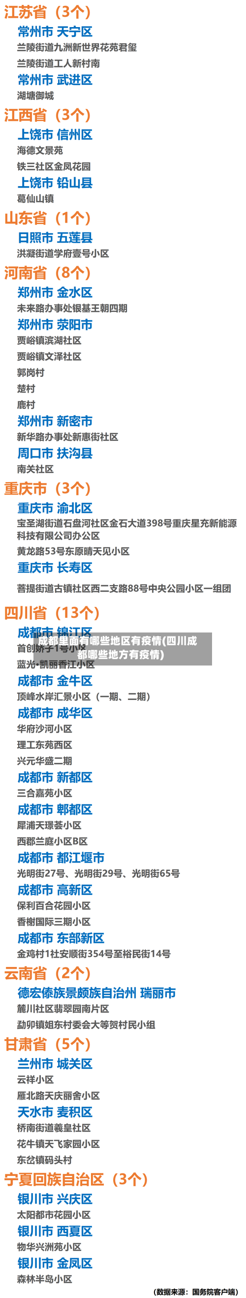 成都里面有哪些地区有疫情(四川成都哪些地方有疫情)-第1张图片
