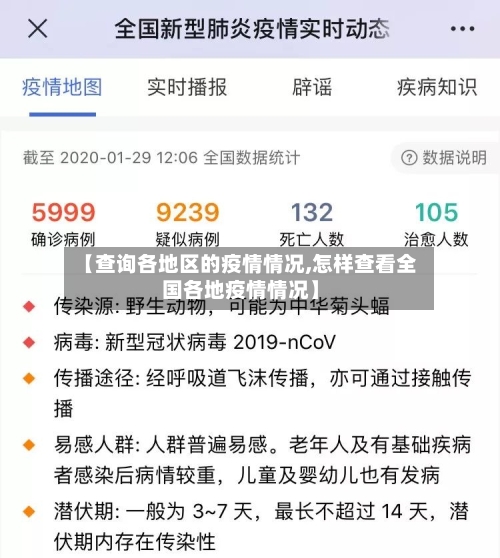 【查询各地区的疫情情况,怎样查看全国各地疫情情况】-第1张图片
