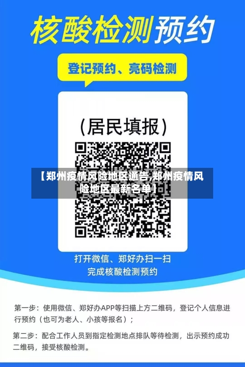 【郑州疫情风险地区通告,郑州疫情风险地区最新名单】-第1张图片