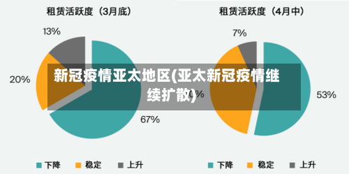 新冠疫情亚太地区(亚太新冠疫情继续扩散)-第1张图片