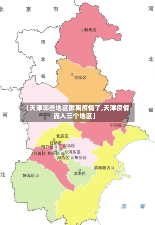 【天津哪些地区撤离疫情了,天津疫情流入三个地区】-第1张图片