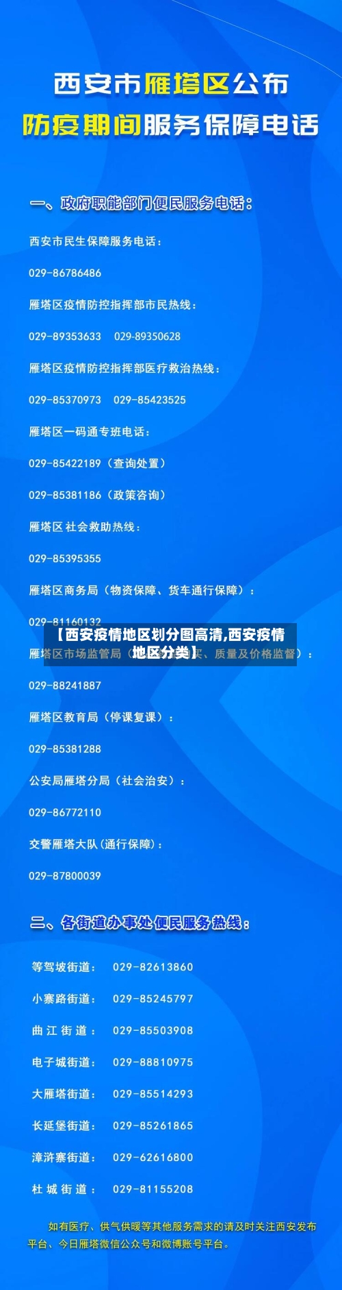 【西安疫情地区划分图高清,西安疫情地区分类】-第1张图片
