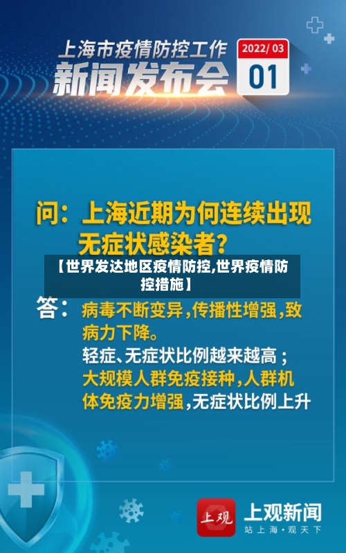 【世界发达地区疫情防控,世界疫情防控措施】-第1张图片