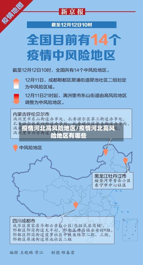 疫情河北高风险地区/疫情河北高风险地区有哪些-第1张图片